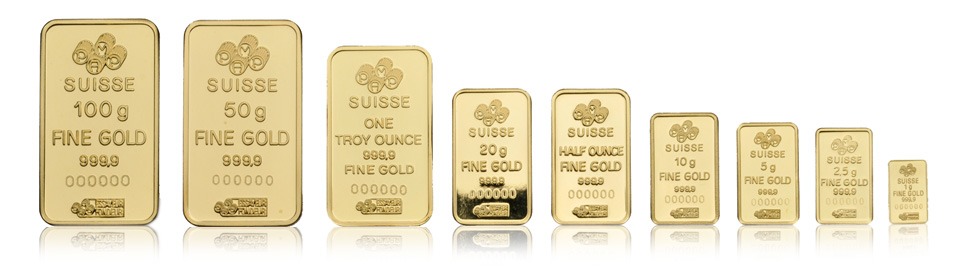 Credit Suisse Bullion